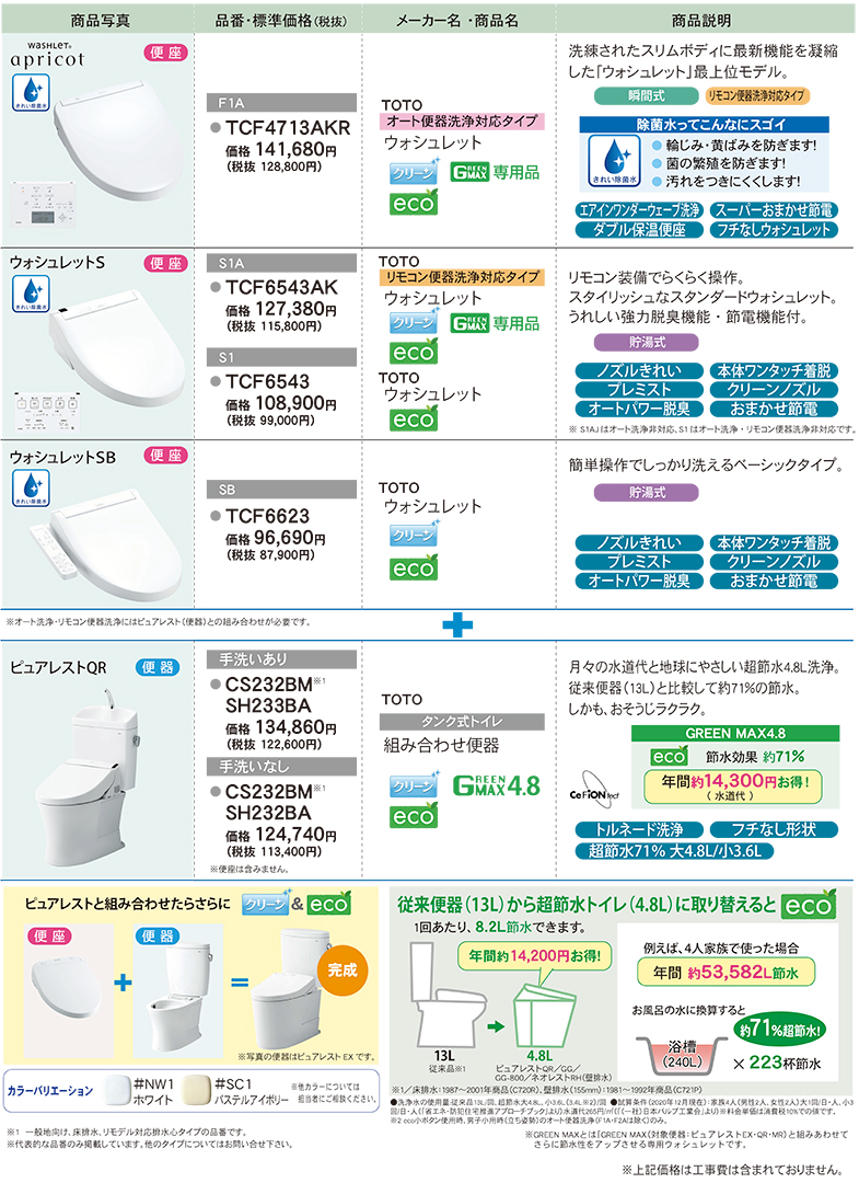 ウォシュレット