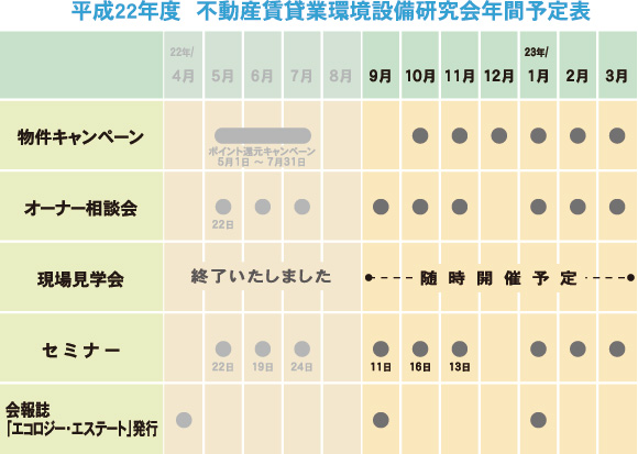 予定表