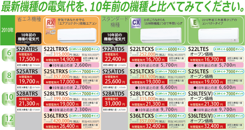 エアコン機種１