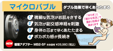 マイクロバブル　