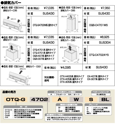 排気カバー・品番の見方