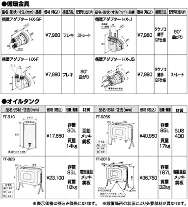 循環金具・オイルタンク
