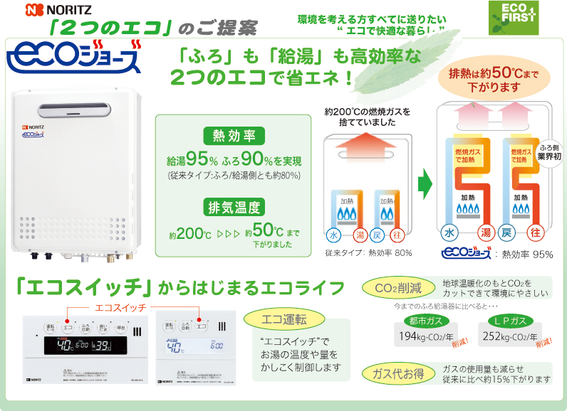 エコジョズ