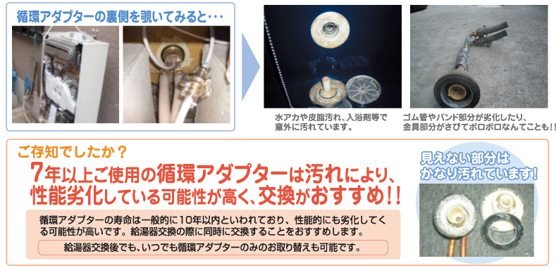 交換がおすすめ