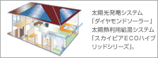新商品　太陽光エネルギーでEcoな生活